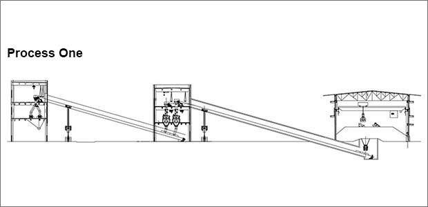 Coal crushing system