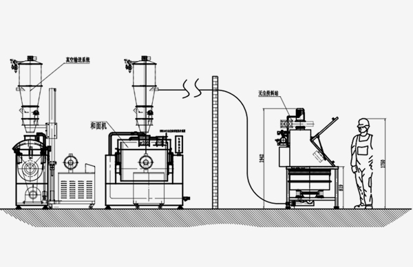 bulk bag dump station