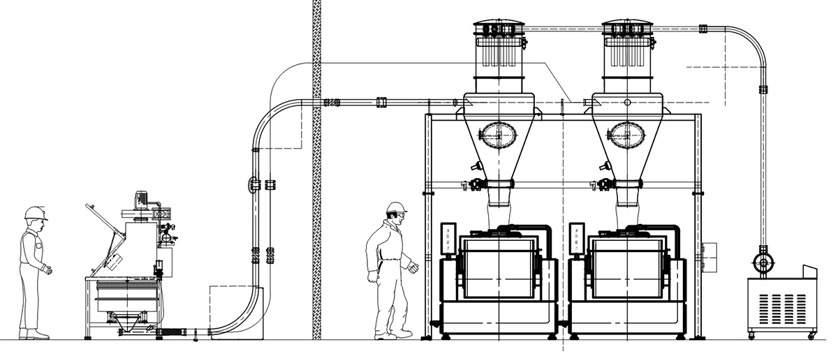 flour feeding system